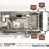 RV for Sale: 2021 ROCKWOOD GEO PRO G19FD