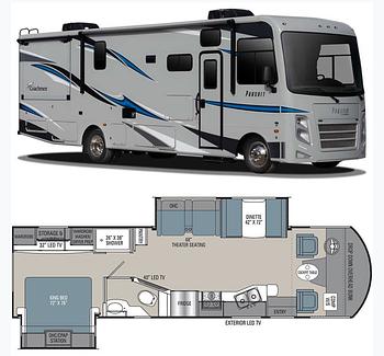 Thumbnail of RV