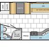 RV for Sale: 2018 BAY STAR 3124