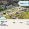Mobile Home Park for Sale: Clallam Bay Mobile Home Community, Clallam Bay, WA