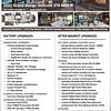 RV for Sale: 2021 SOLITUDE 378MBS-R