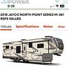 RV for Sale: 2018 NORTH POINT 361RSFS