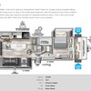 RV for Sale: 2023 Wildwood Heritage Glen 308RL