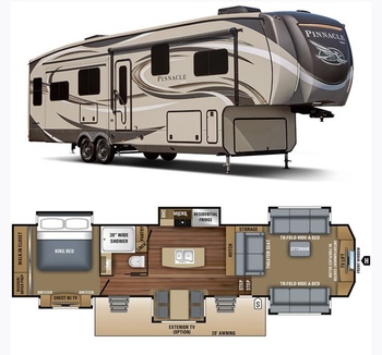 Thumbnail of RV