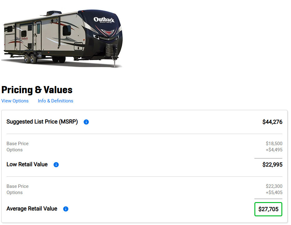 Photo of Rv