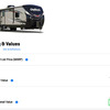 RV for Sale: 2016 OUTBACK SUPER-LITE 325BH