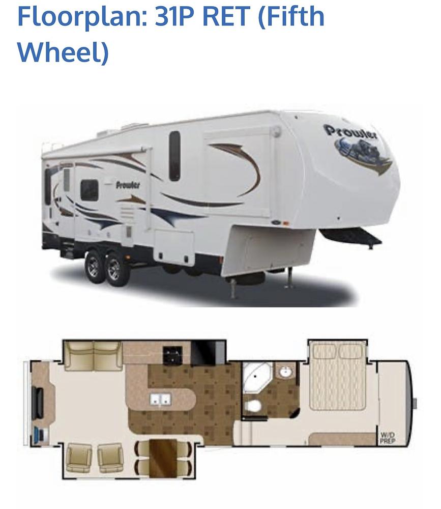 Photo of Rv