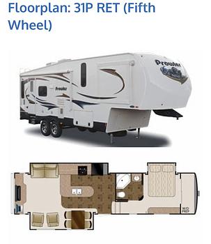 Thumbnail of RV
