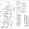 RV Park for Sale: Fully Entitled 80 Space Luxury RV Park Project, San Marcos, TX