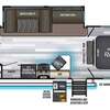 RV for Sale: 2022 CHEROKEE ALPHA WOLF 26DBH-L