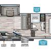 RV for Sale: 2022 REFLECTION 150 SERIES 278BH