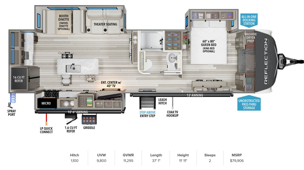 Photo of Rv