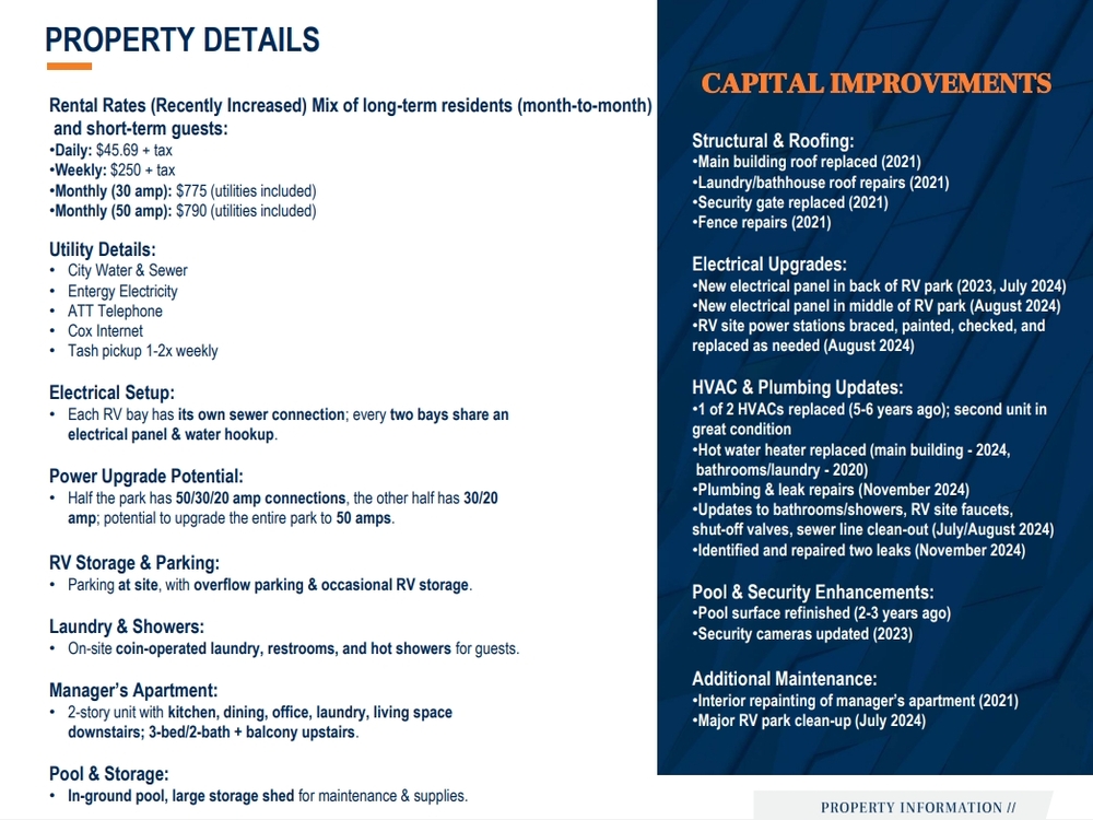 Property Details