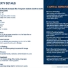 Property Details