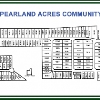 Photo of Mobile Home Lot