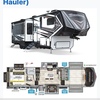 RV for Sale: 2021 MOMENTUM 376THS