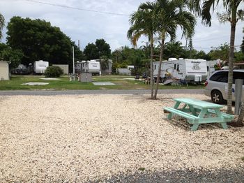 Thumbnail of RV lot