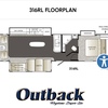 RV for Sale: 2015 OUTBACK SUPER-LITE 316RL