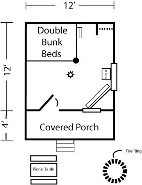 Photo of RV Park/Campground