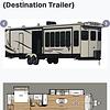 RV for Sale: 2019 SANDPIPER 401FLX