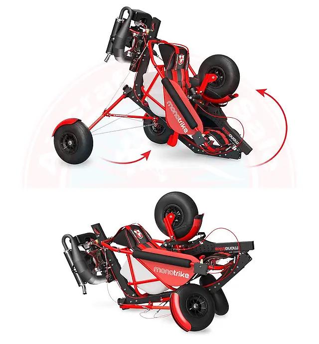 36b4acd4-2893-11f1-b979-109836a52945