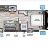 RV for Sale: 2021 IMAGINE 2250RK