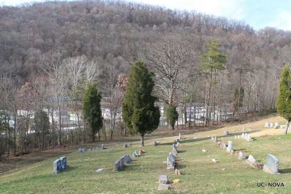 View from above