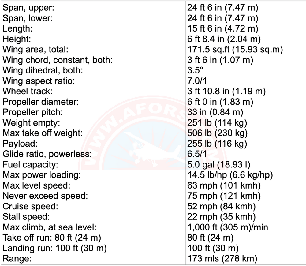 688f3f66-d79c-11f0-87ea-b4e35605155b