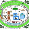 Park Map