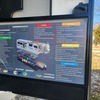 RV for Sale: 2022 OTHER