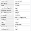 RV for Sale: 2019 QUANTUM SE SE22F