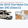 RV for Sale: 2015 THOR