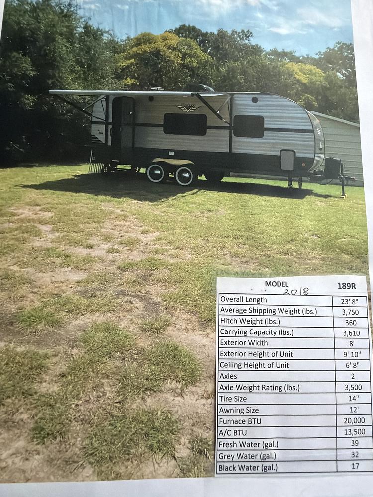 Photo of Rv