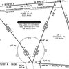 Mobile Home Lot for Sale: Manufactured Lot - Aynor, SC, Aynor, SC