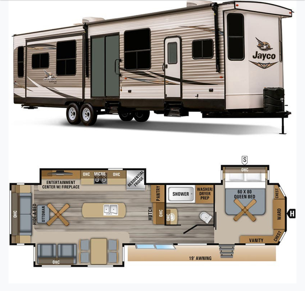 Photo of Rv