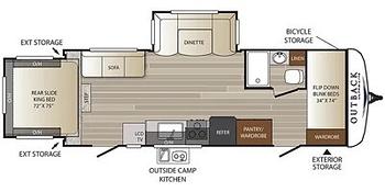 Thumbnail of RV